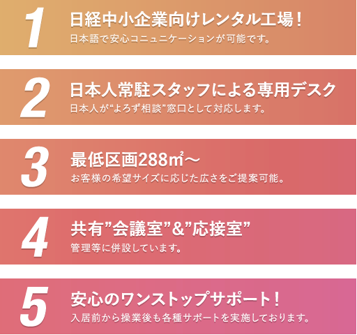 「1.日経中小企業向けレンタル工場！」「2.日本人常駐スタッフによる専用デスク」「3.最低区画288㎡～」「4.共有会議室＆応接室」「5.安心のワンストップサポート！」